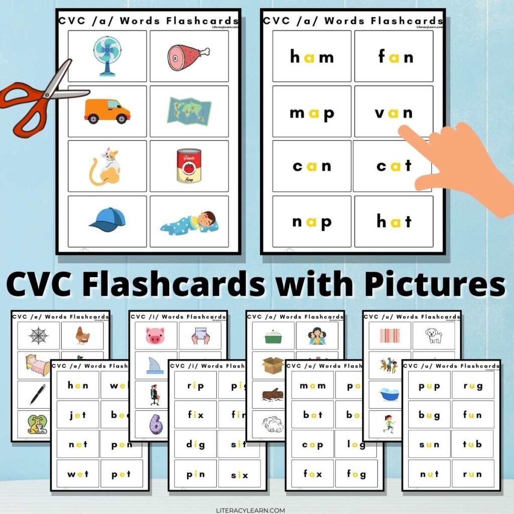 Graphic with the cvc flashcard pages and the words, "CVC Flashcards with pictures."