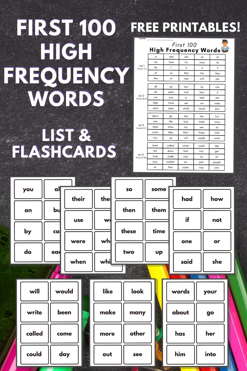Graphic with "First 100 High Frequency Words" and the printables on a gray background.