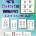 Pinterest graphic with consonant digraph list printables.