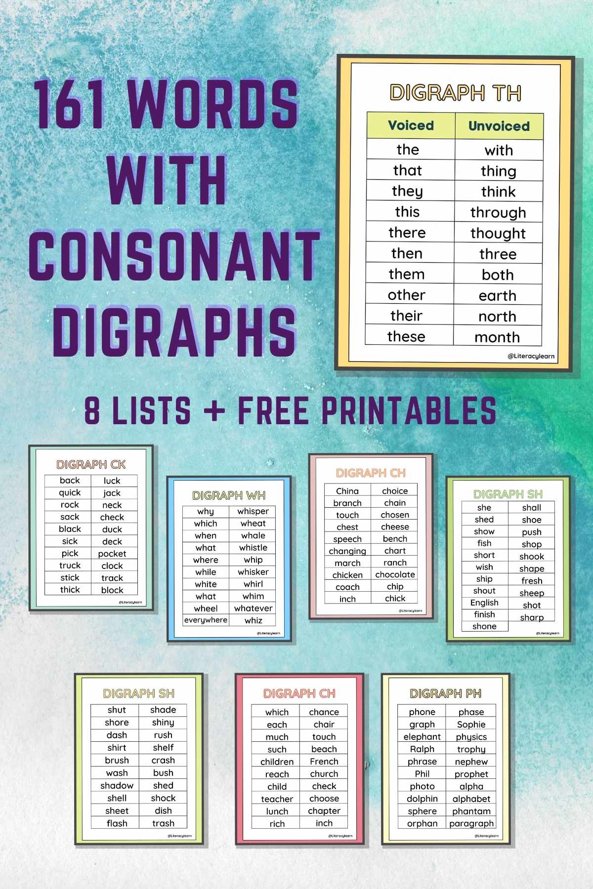 Pinterest graphic with 8 lists of consonant digraph words. 