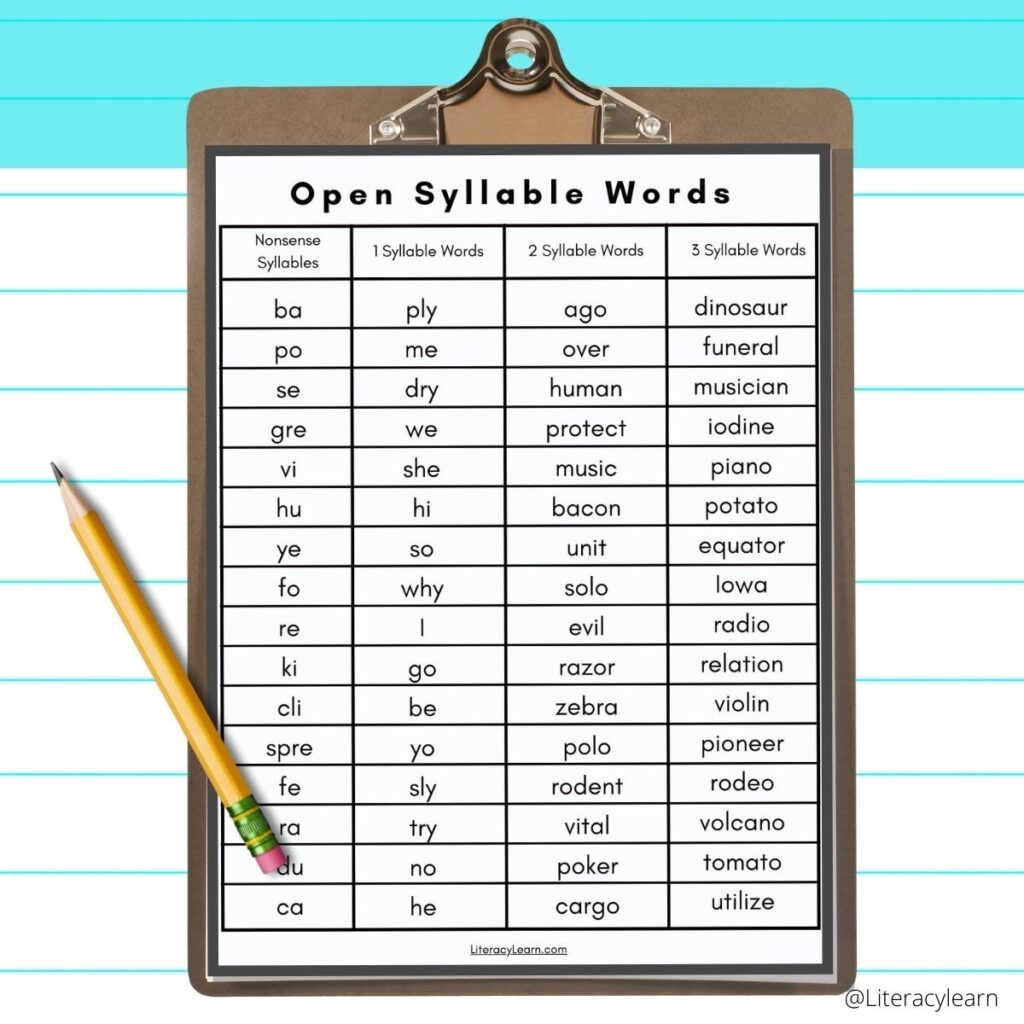 64+ Open Syllable Words & Word List Literacy Learn