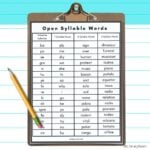 84 VCV Words & Word Lists: Free Printables - Literacy Learn