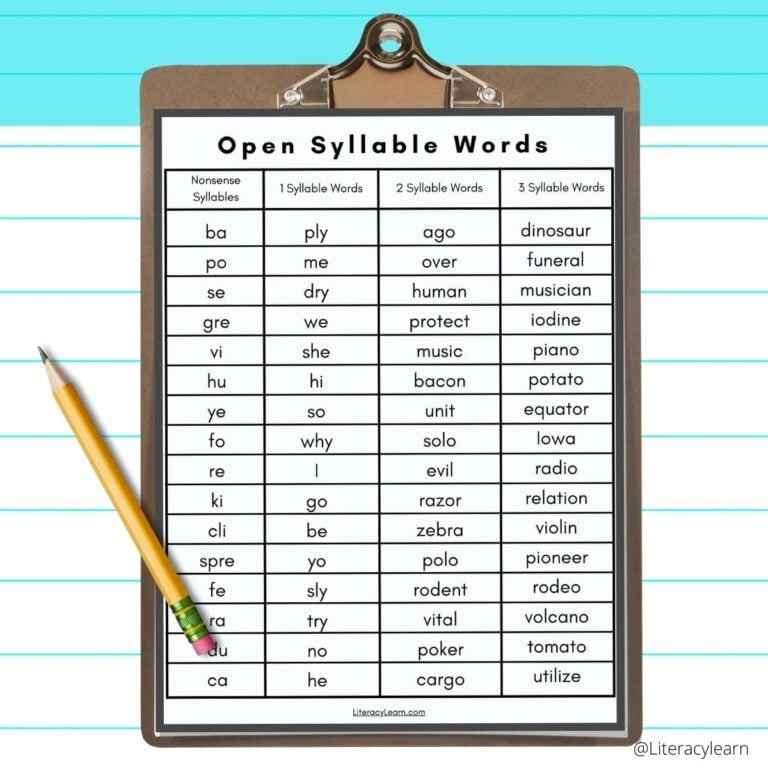 64+ Open Syllable Words & Word List