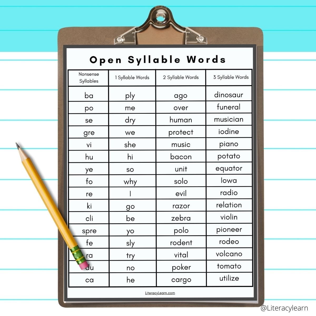 Graphic of a clipboard with the worksheet list of open syllable words.