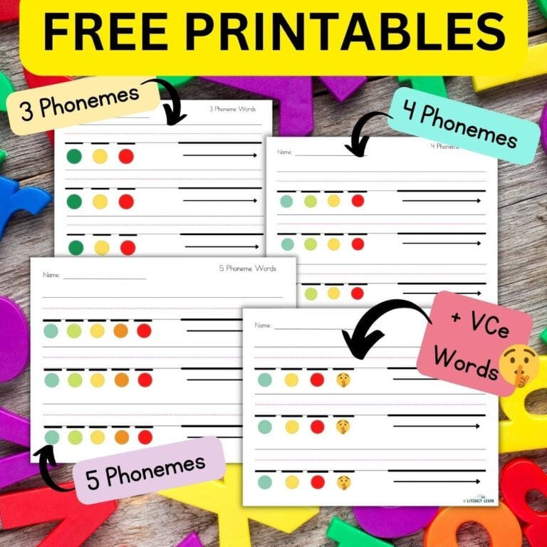Orthographic Mapping Worksheets: Free Printables