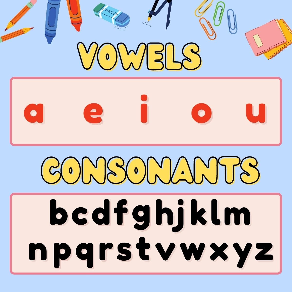 Vowel And Consonant Chart Posters Teacher Made Twinkl Images and