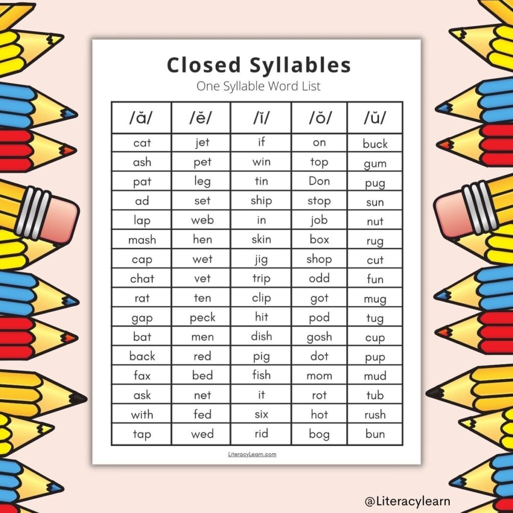 One Syllable Words Examples List