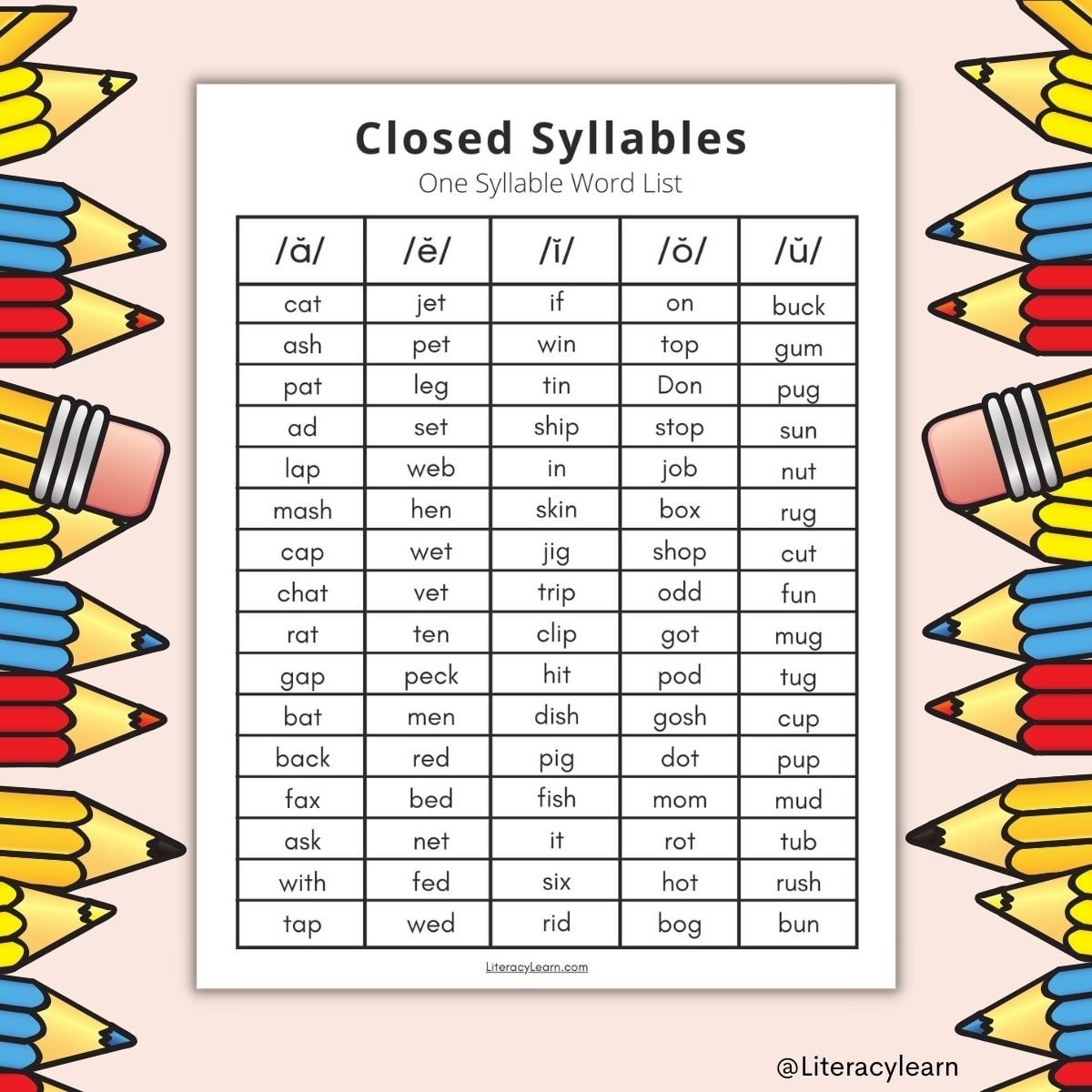 marked 2 syllables