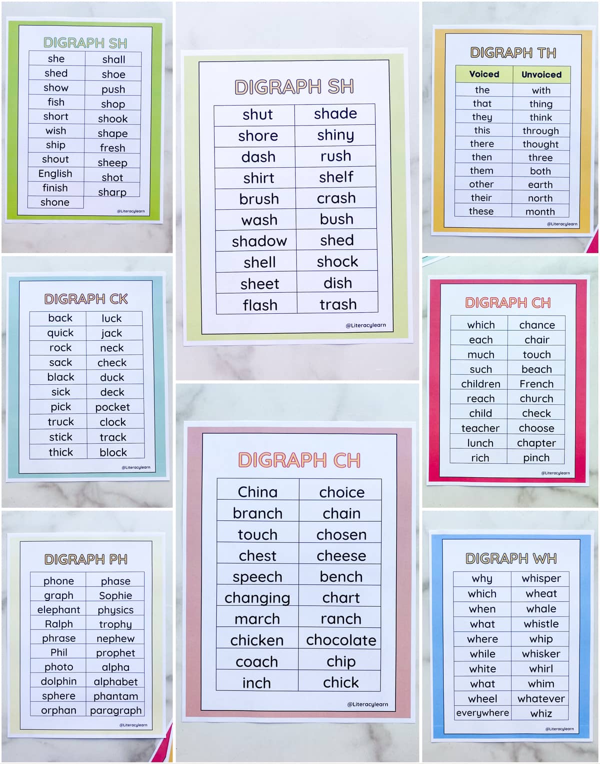 Collage of 8 images of printed consonant digraph lists. 