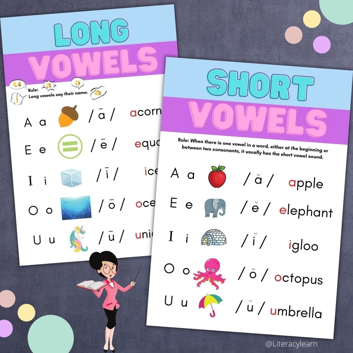 Long And Short Vowel Sounds Anchor Chart Vowel Anchor - vrogue.co