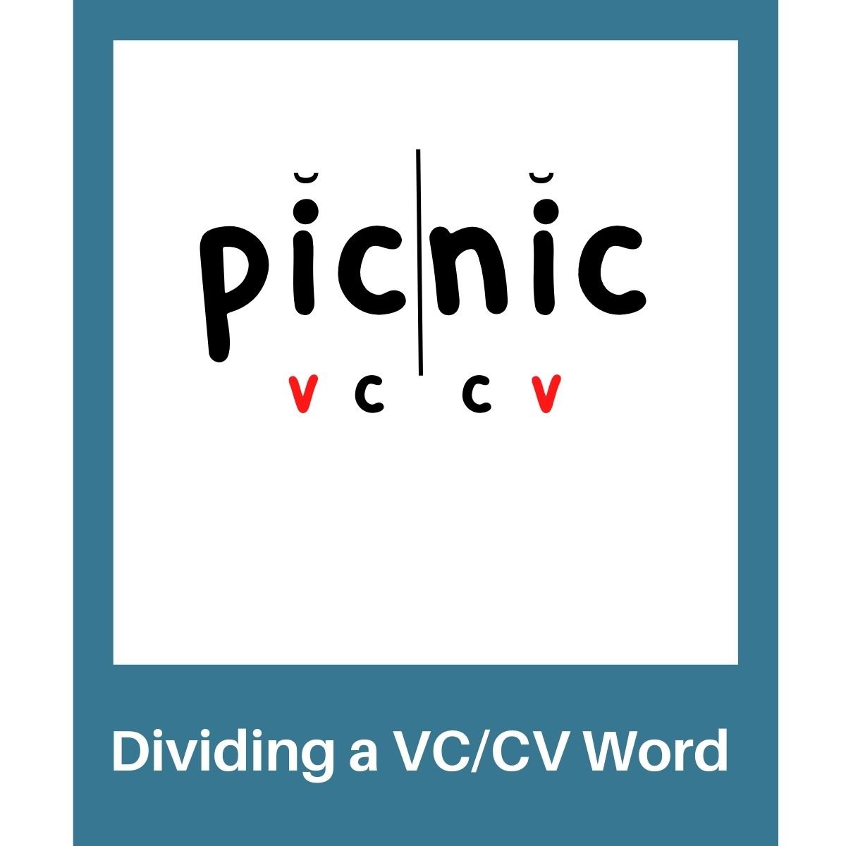 Sample word 'picnic' divided into syllables and marked with V,C,C,V and breve marks.