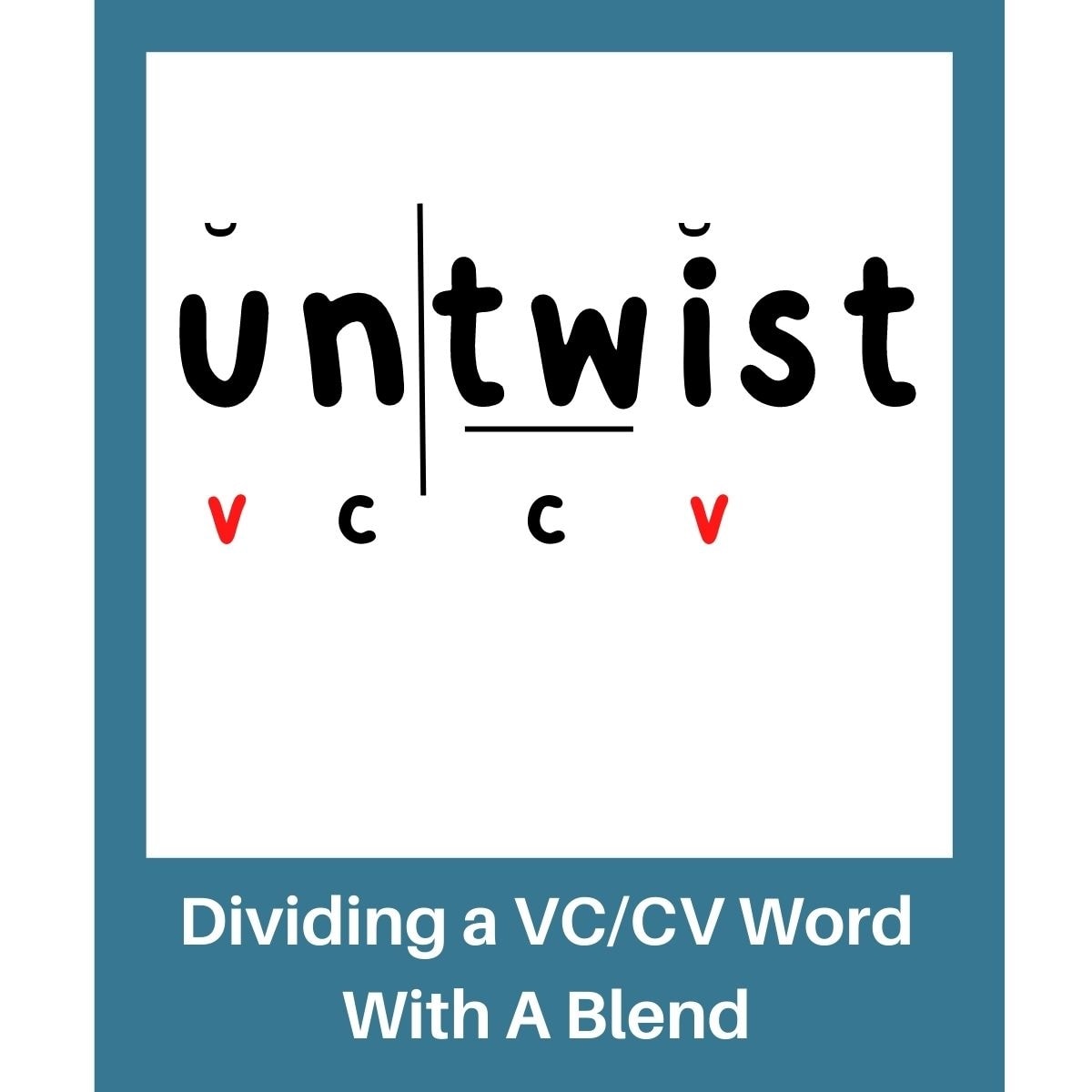 Sample word 'untwist' divided into syllables and marked with V,C,C,V and breve marks.