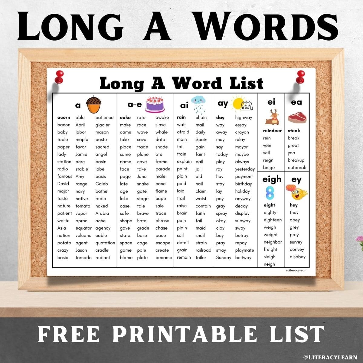 A corkboard with the long vowel list pinned to it. Words saying "Long A Words."