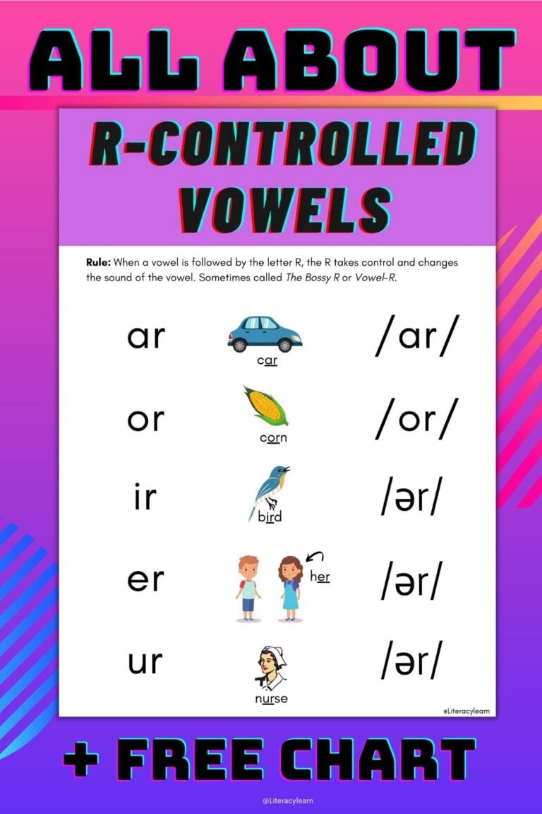 All About R Controlled Vowels + Free Printable Chart Literacy Learn