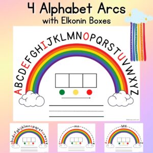 Alphabet Arc: 8 Free Printable Mats &amp; How to Use Them! - Literacy Learn
