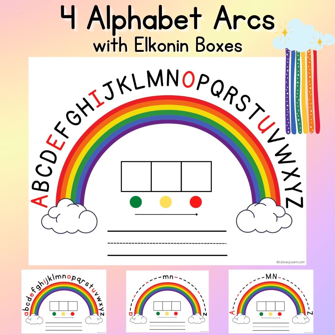 Graphic with four alphabet arcs with elkonin boxes.