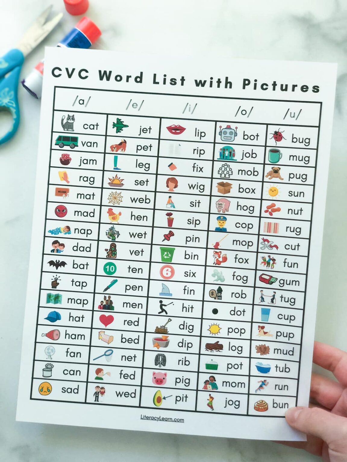 80+ CVC Words with Pictures & Printable Worksheets Literacy Learn