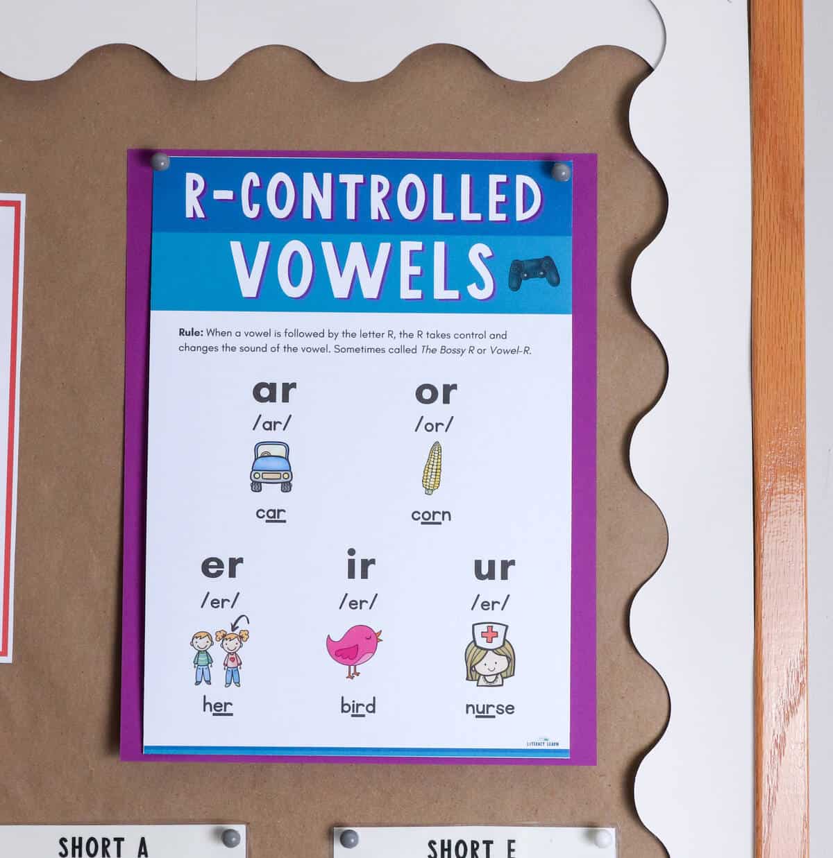 A printed r-controlled vowel sounds anchor chart on a bulletin board.