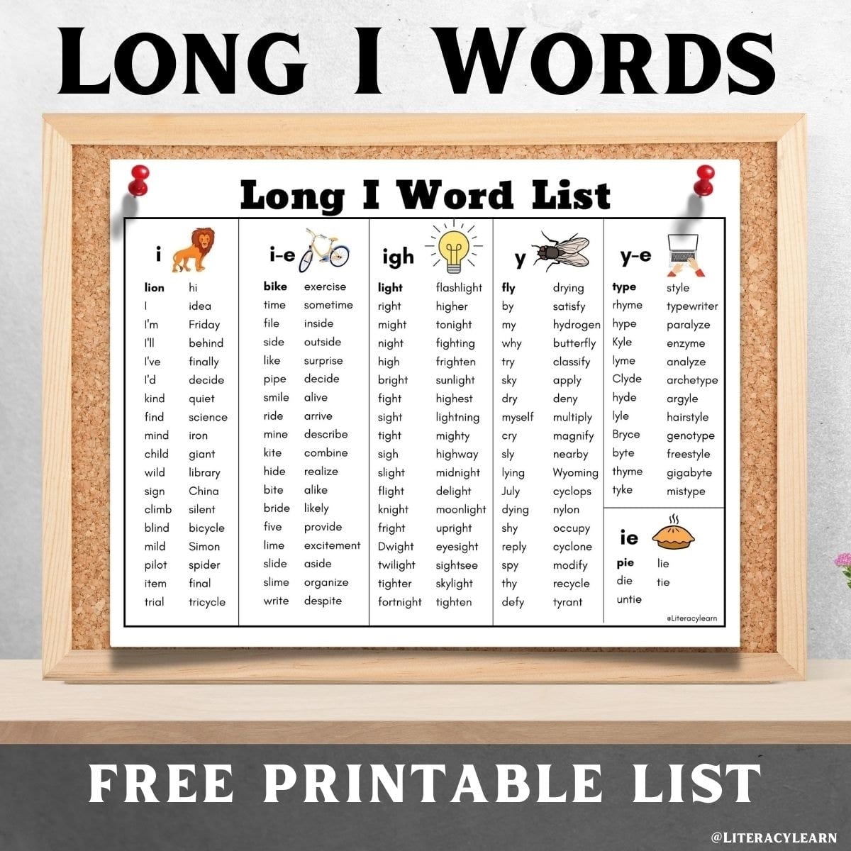 List of Words That Start With Letter 'I' For Children To Learn