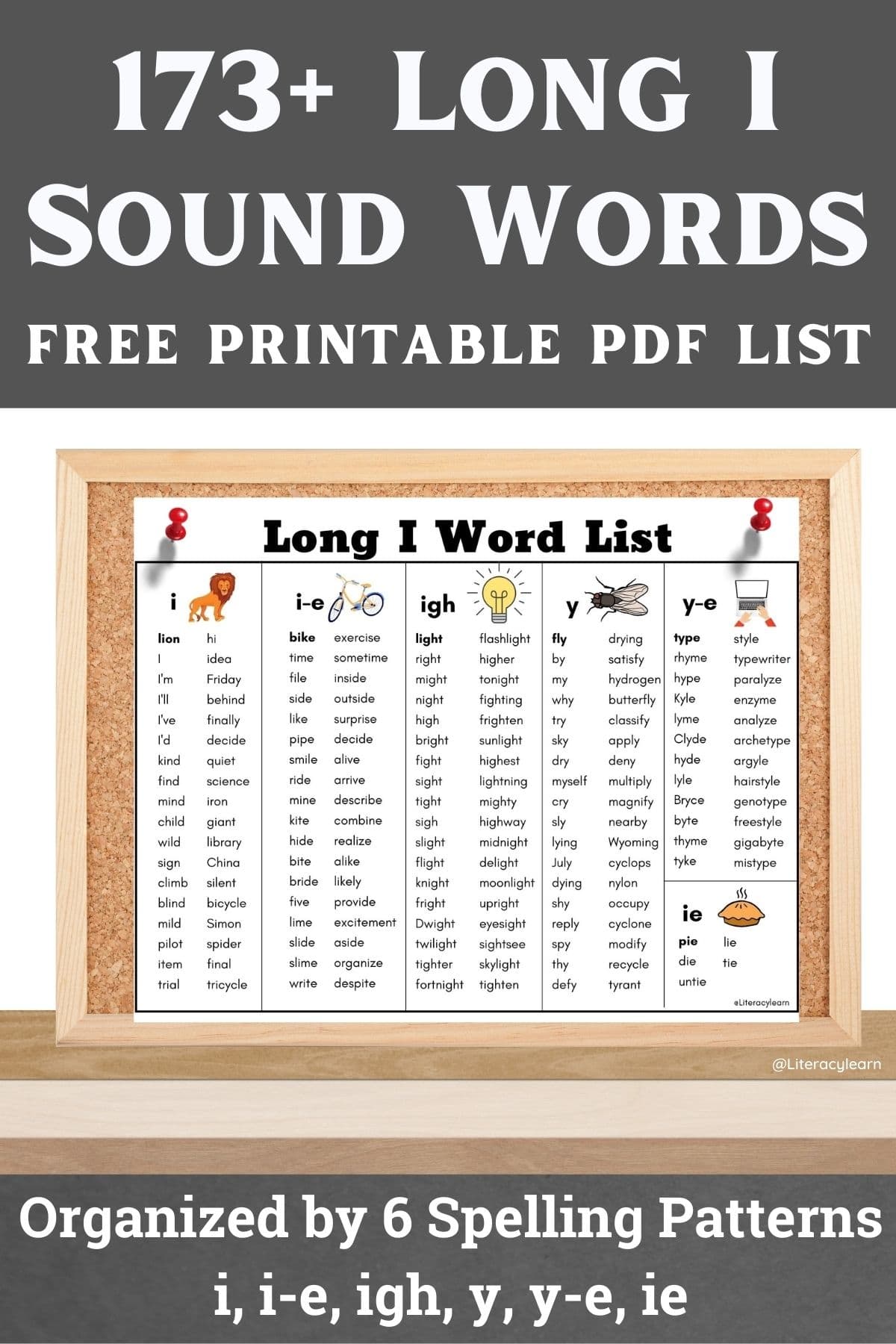 Corkboard image with list pinned to it. Text saying "173+ Long I Sound Words."