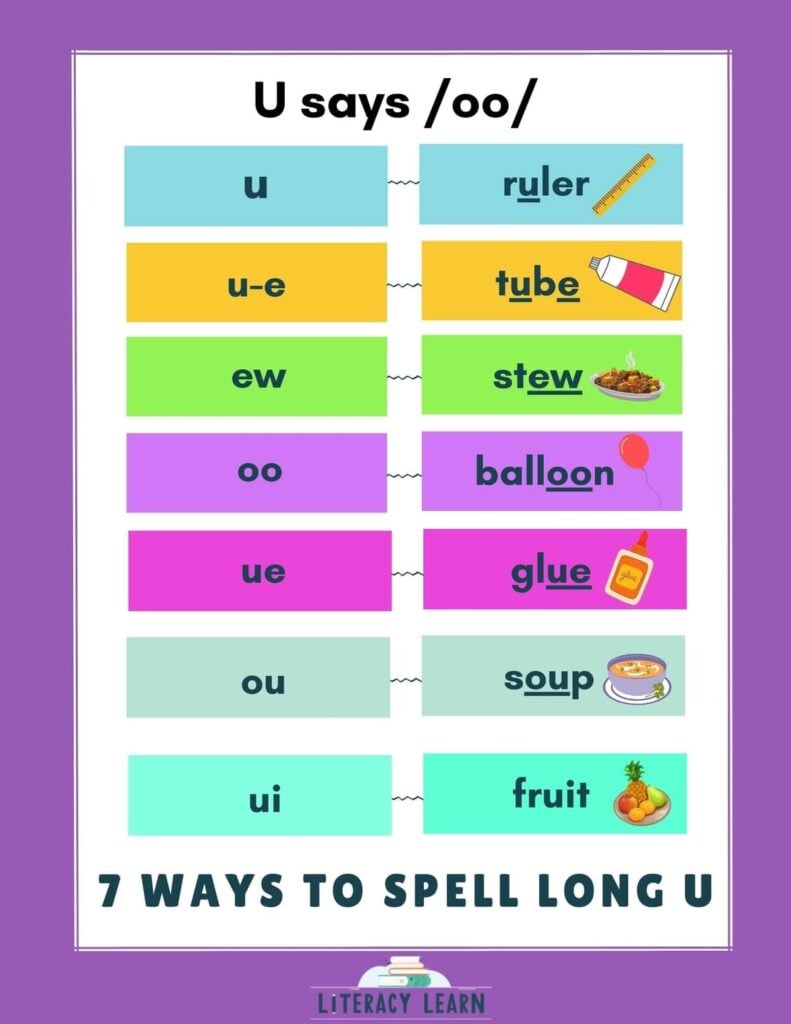 215-long-u-vowel-sound-words-free-printable-lists-literacy-learn