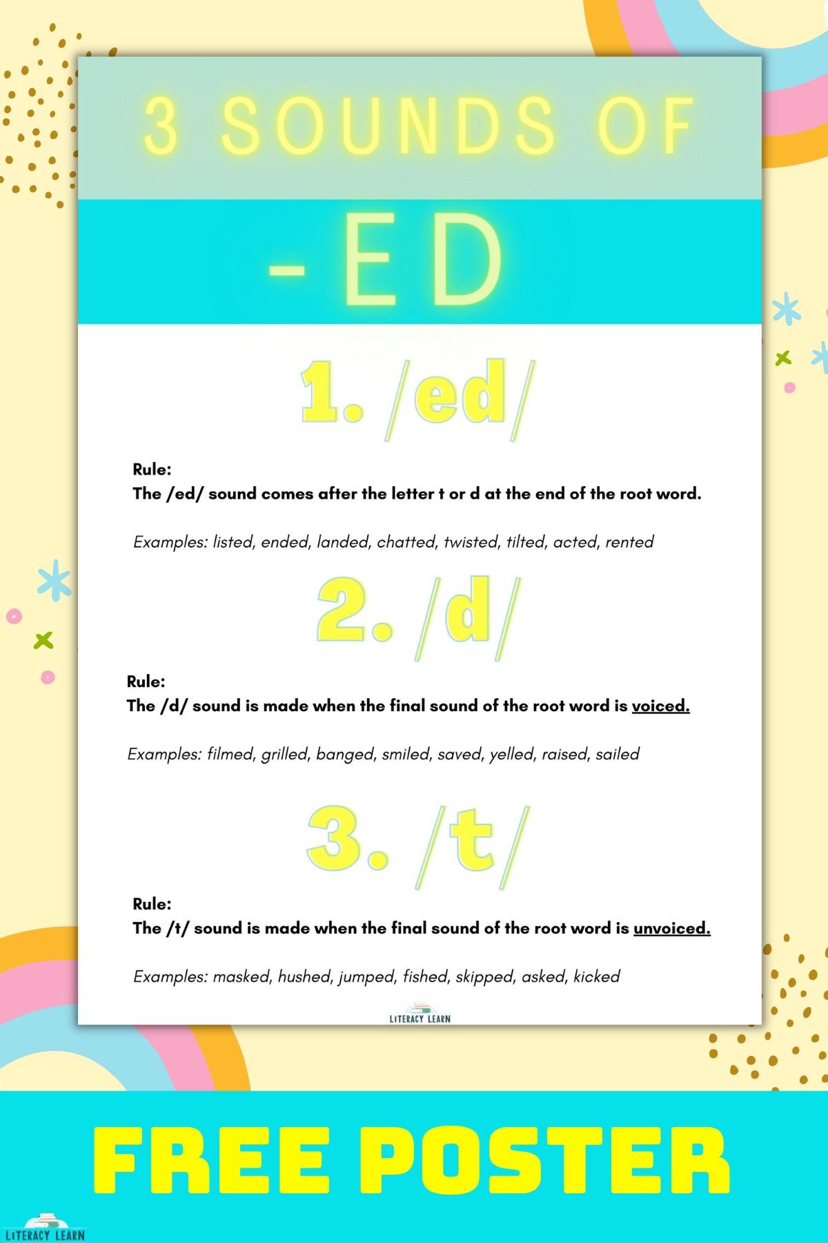Graphic with "Free Poster" and the poster showing 3 sounds of suffix - ed. 