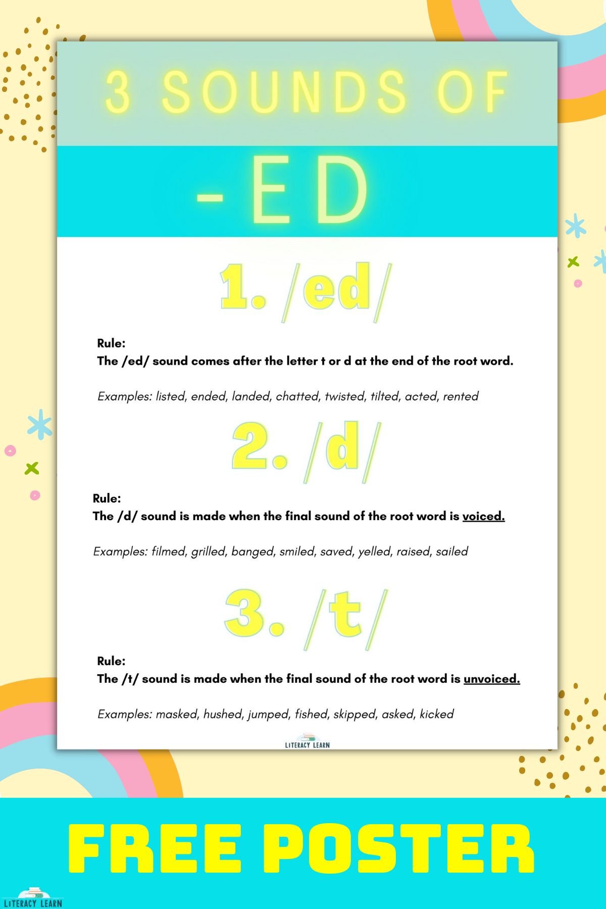 3-sounds-of-suffix-ed-free-printable-rules-poster-literacy-learn