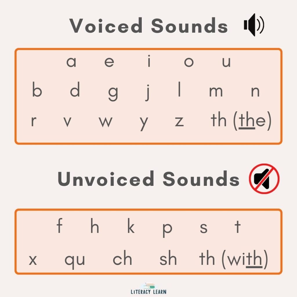 3-sounds-of-suffix-ed-free-printable-rules-poster-literacy-learn