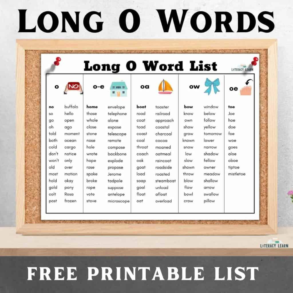 Graphic with a cork board and list of long o words.