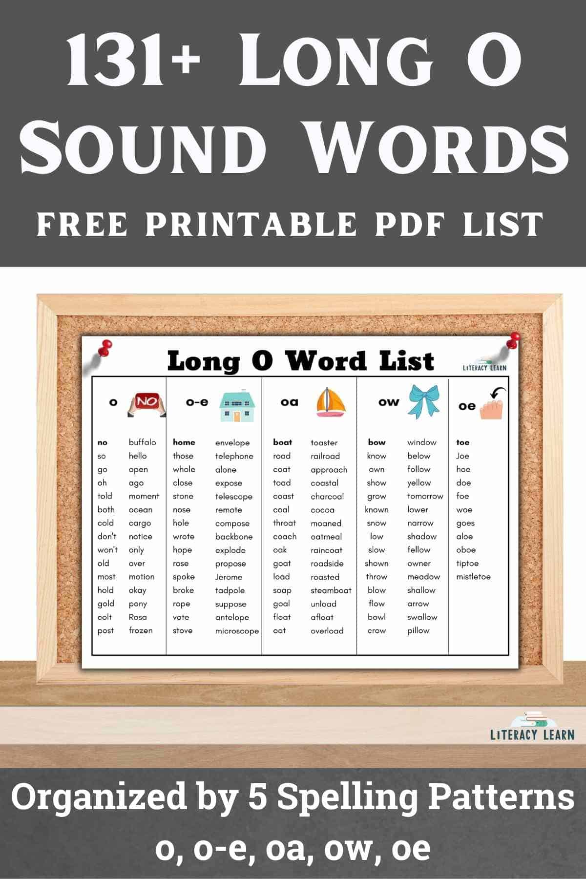 Pinterest graphic with a cork board and list of long o words.