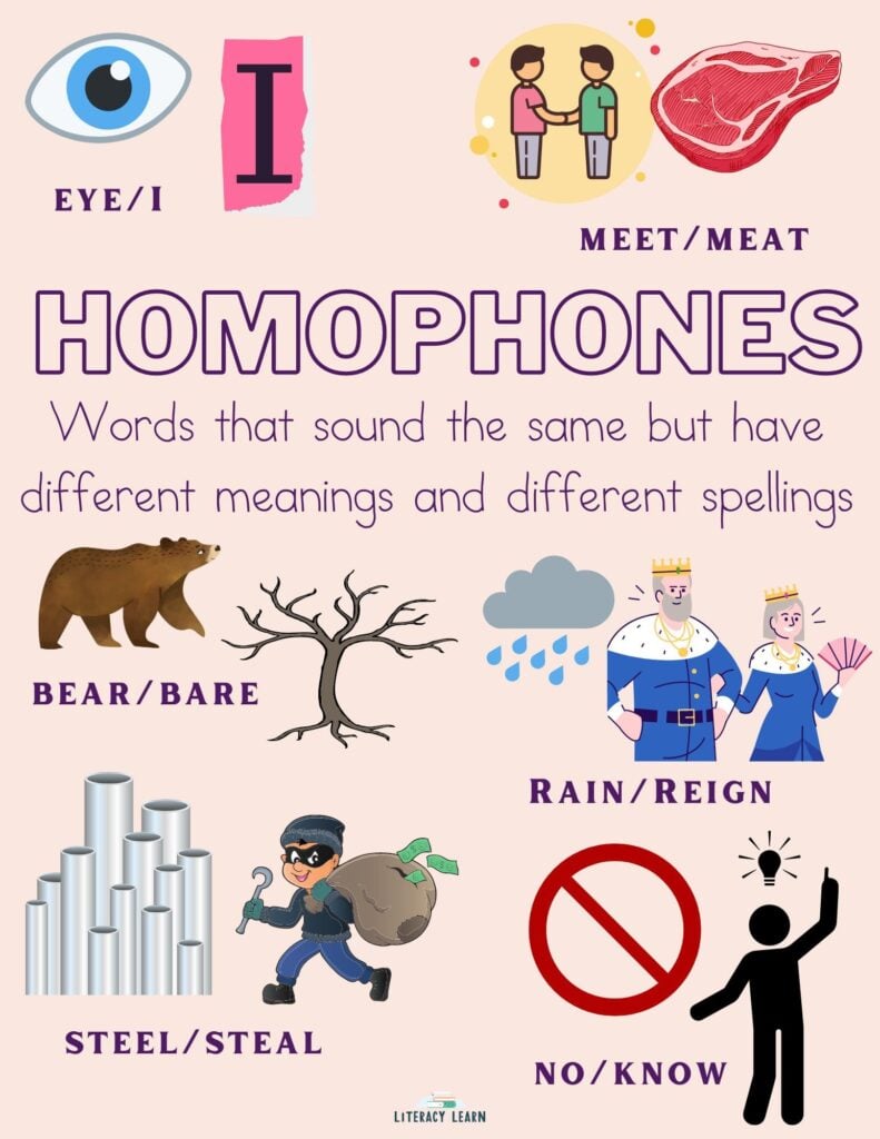 common-homophone-list-and-sentences-literacy-learn