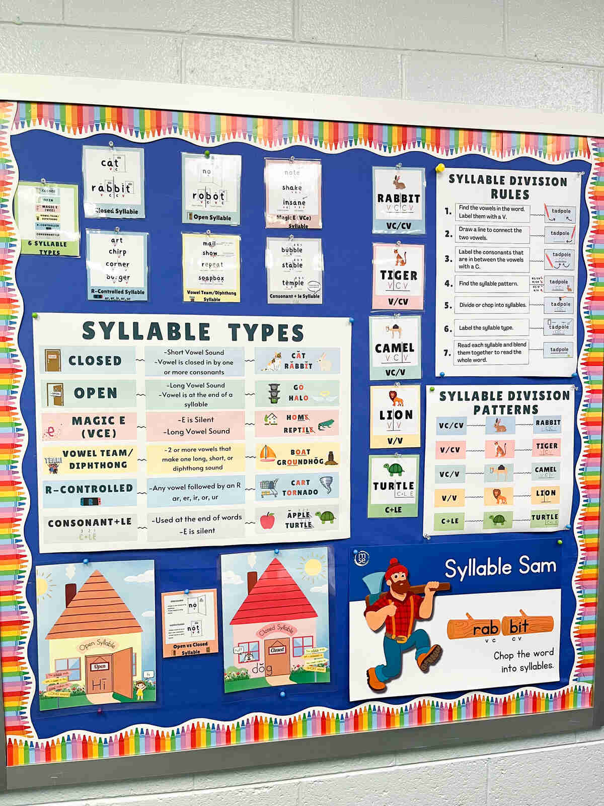 Photo of a bulletin board displaying syllable types bundle.