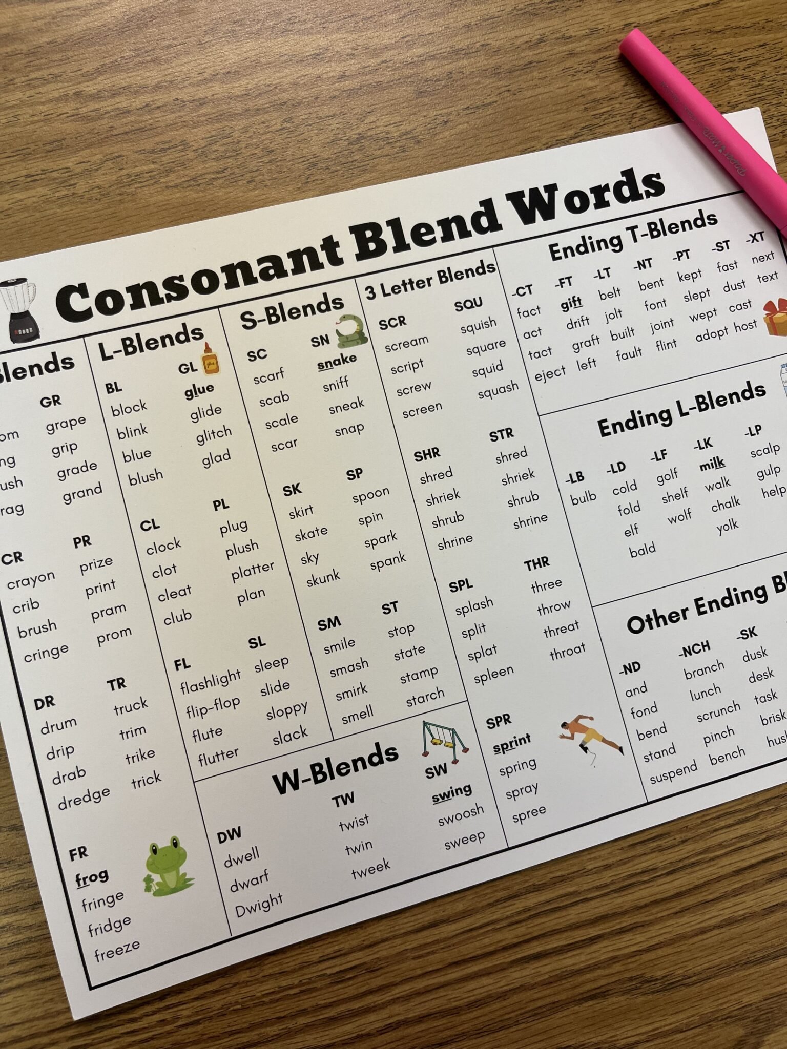 teaching-consonant-blends-free-word-list-literacy-learn