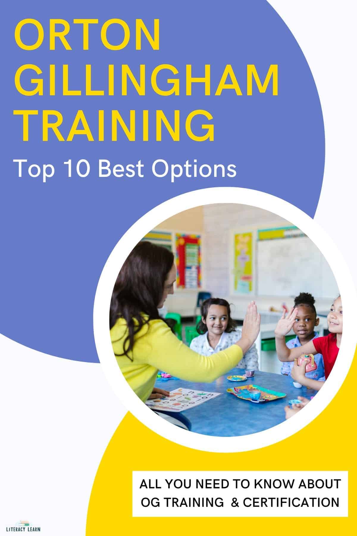 Text "Orton Gillingham Training: Top 10 Best Options" with photo of a teacher teaching children.