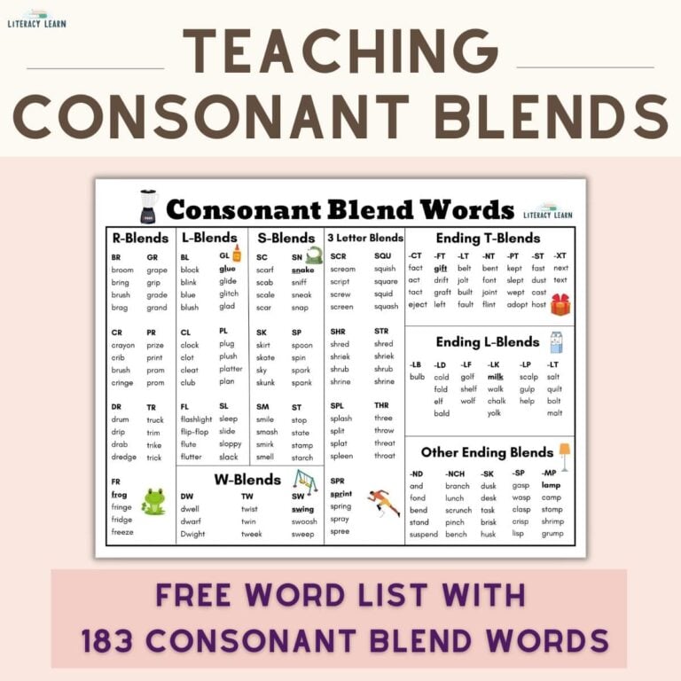 Teaching Consonant Blends + Free Word List