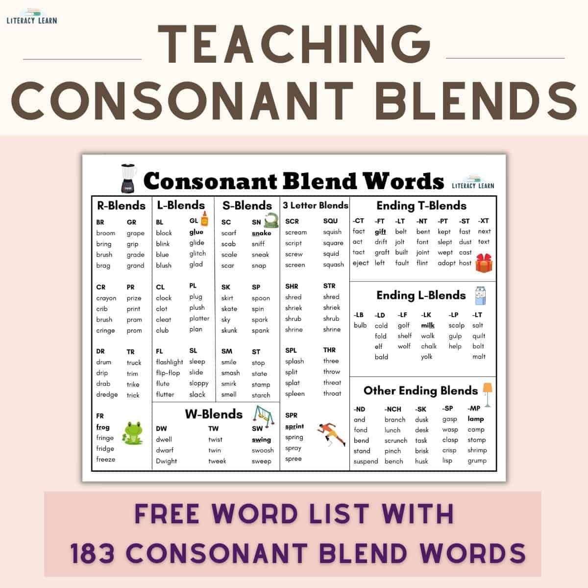 Large words "Teaching Consonant Blends" with image of the consonant cluster word list with examples.
