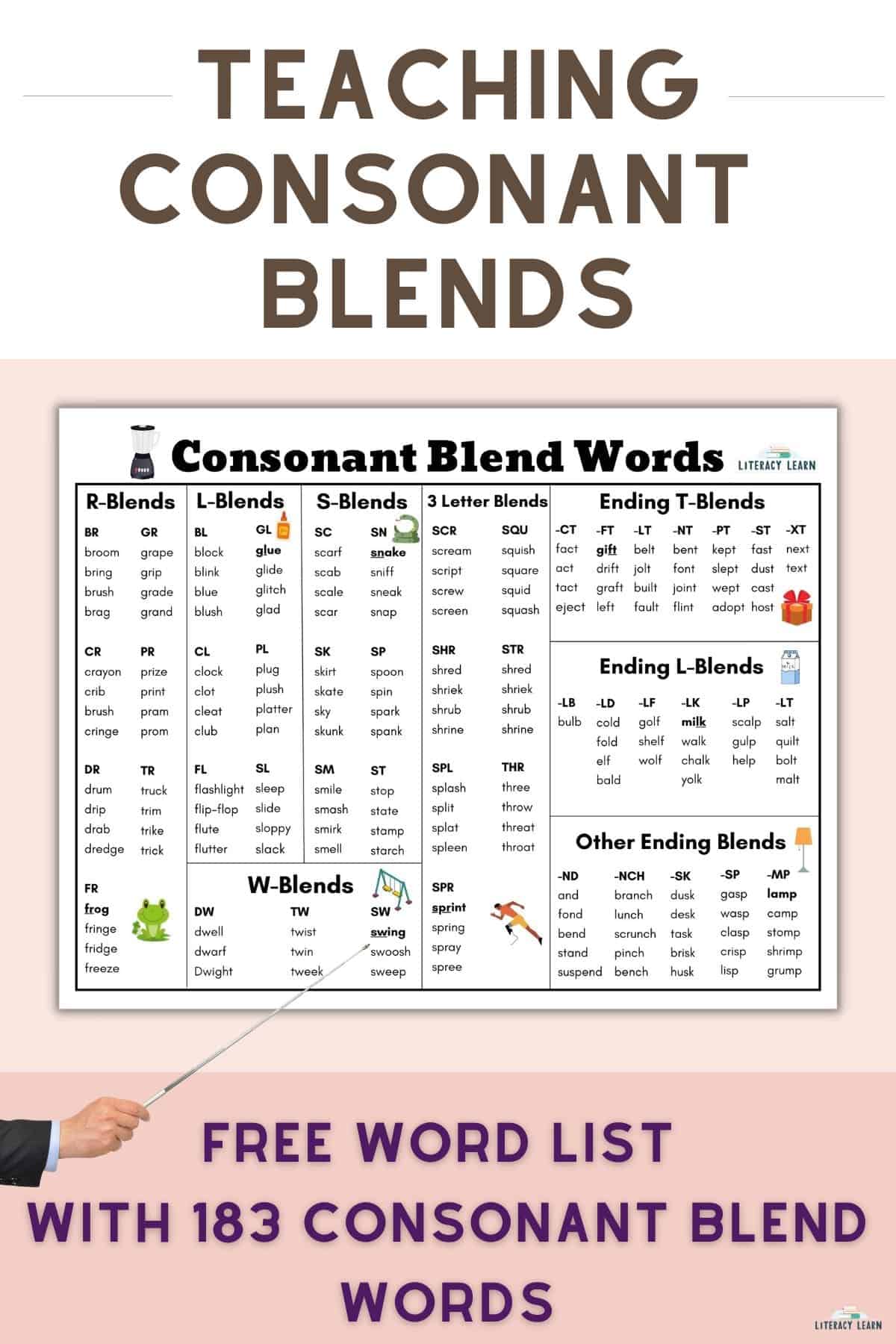 Title: "Teaching Consonant Blends" with a pointer pointing to the image of the consonant cluster word list.