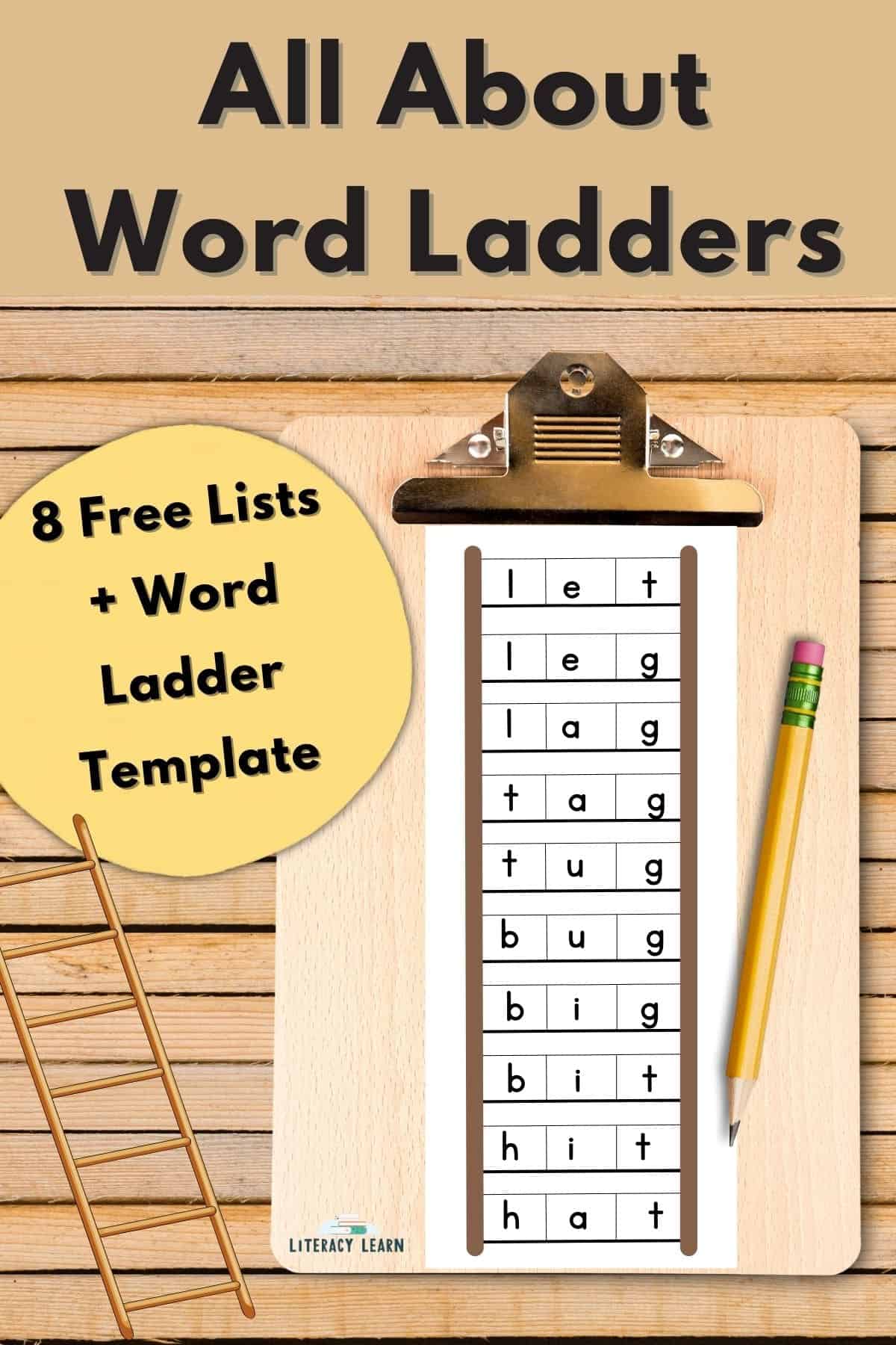Graphic showing a word ladder or word chain on a clipboard with title "All About Word Ladders."