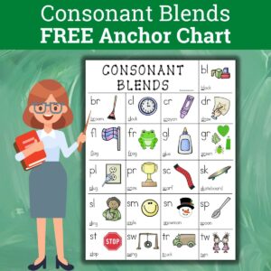 Colorful Consonant Blends Anchor Chart - Free Printable - Literacy Learn