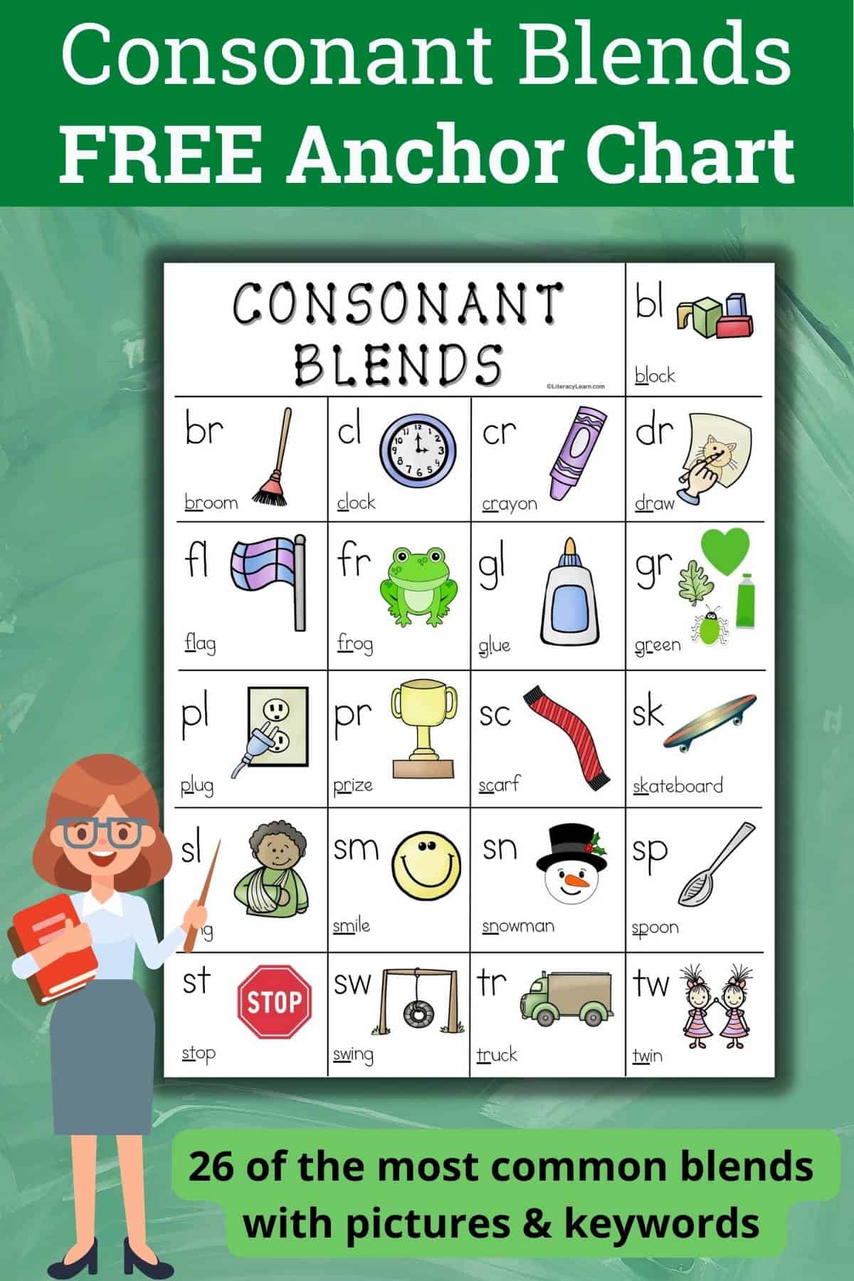 Consonant Blends Anchor Chart graphic with a cartoon teacher pointing to the poster.
