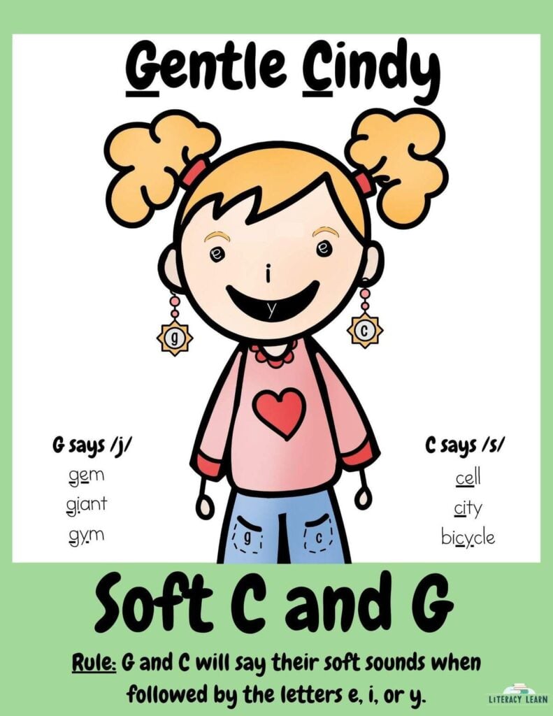 Graphic with Gentle Cindy cartoon image to demonstrate soft C and soft G sounds.