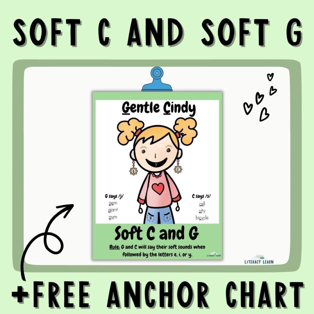 Soft C and Soft G image with the Gentle Cindy Anchor Chart displayed on a whiteboard.