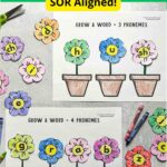 Pinterest graphic with 3 and 4 phoneme spring word building printables.