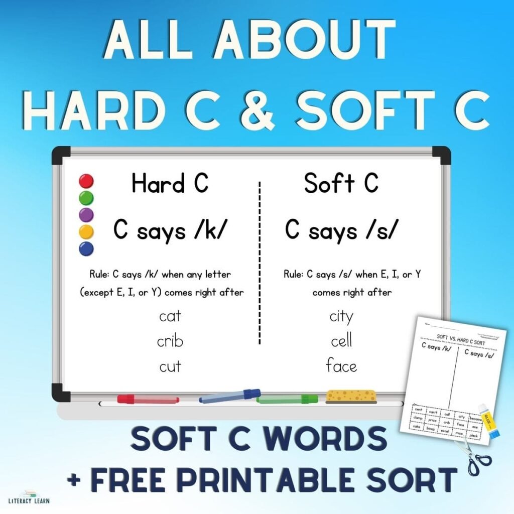 all-about-hard-c-and-soft-c-words-free-worksheet-literacy-learn