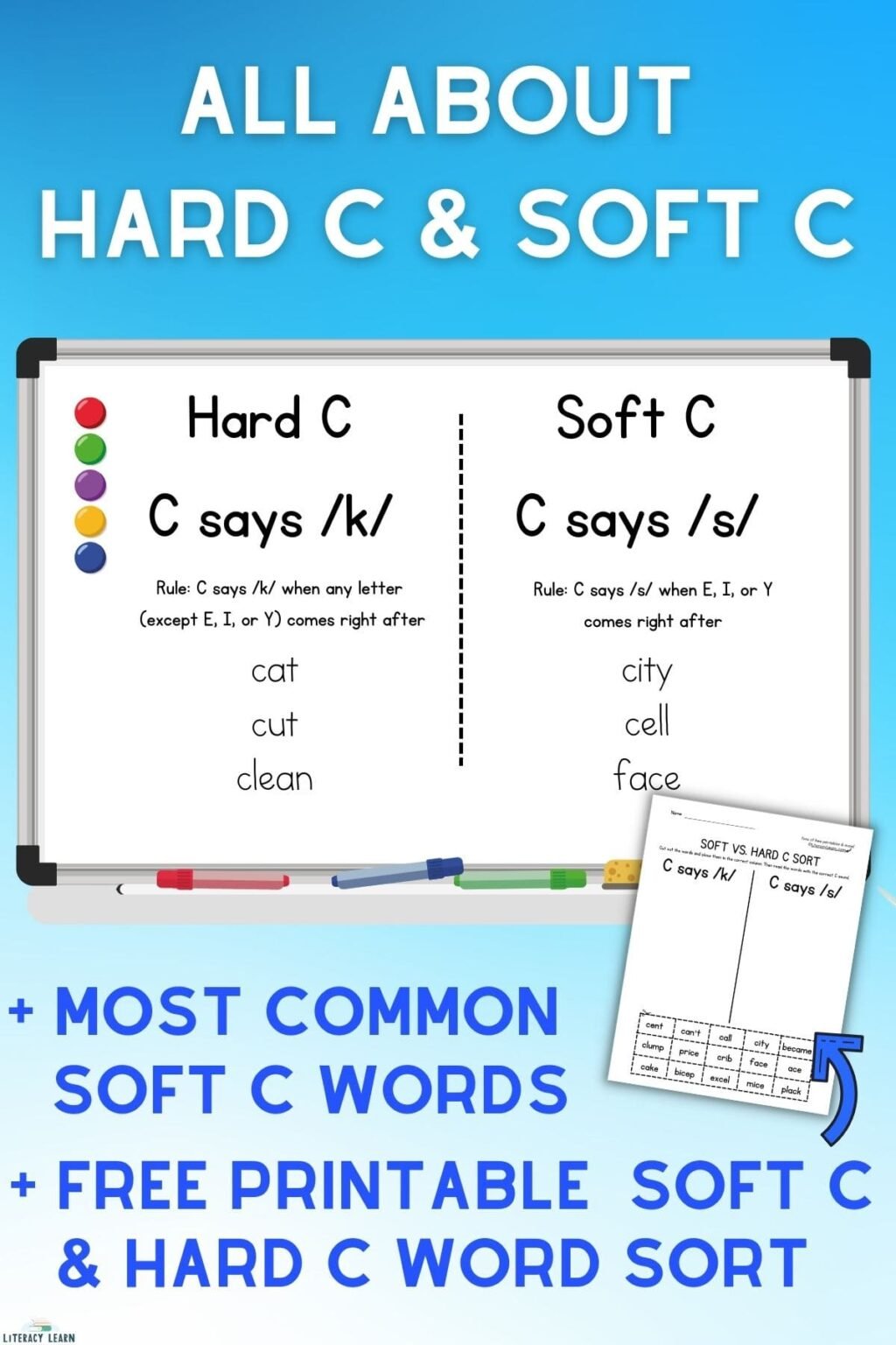 all-about-hard-c-and-soft-c-words-free-worksheet-literacy-learn