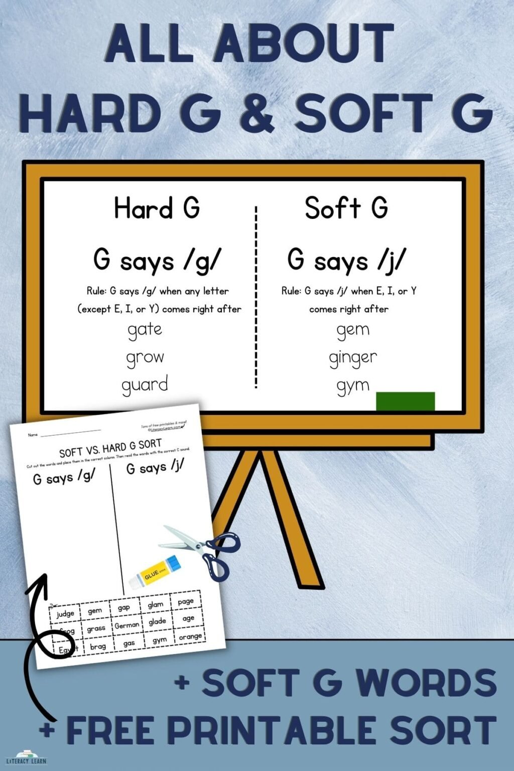 All About Hard G And Soft G Words Free Worksheet Literacy Learn