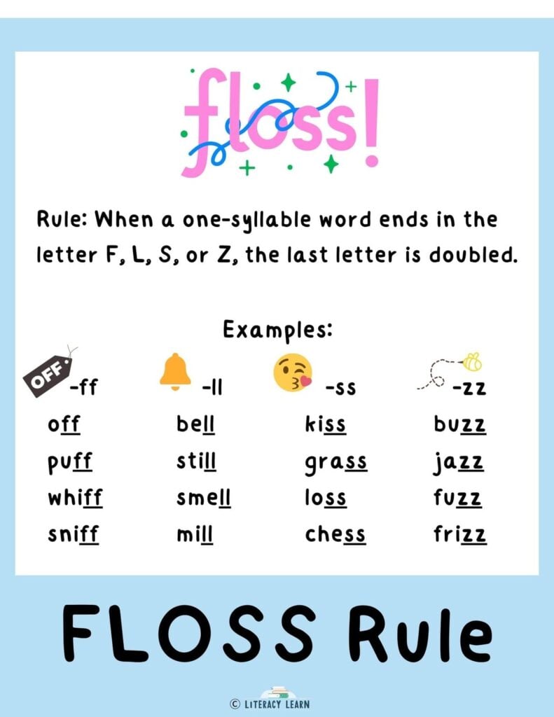 How to Teach the Floss Rule   FREE Word List and Chart Literacy Learn