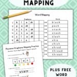 Pinterest graphic with two orthographic mapping worksheets on a green background.