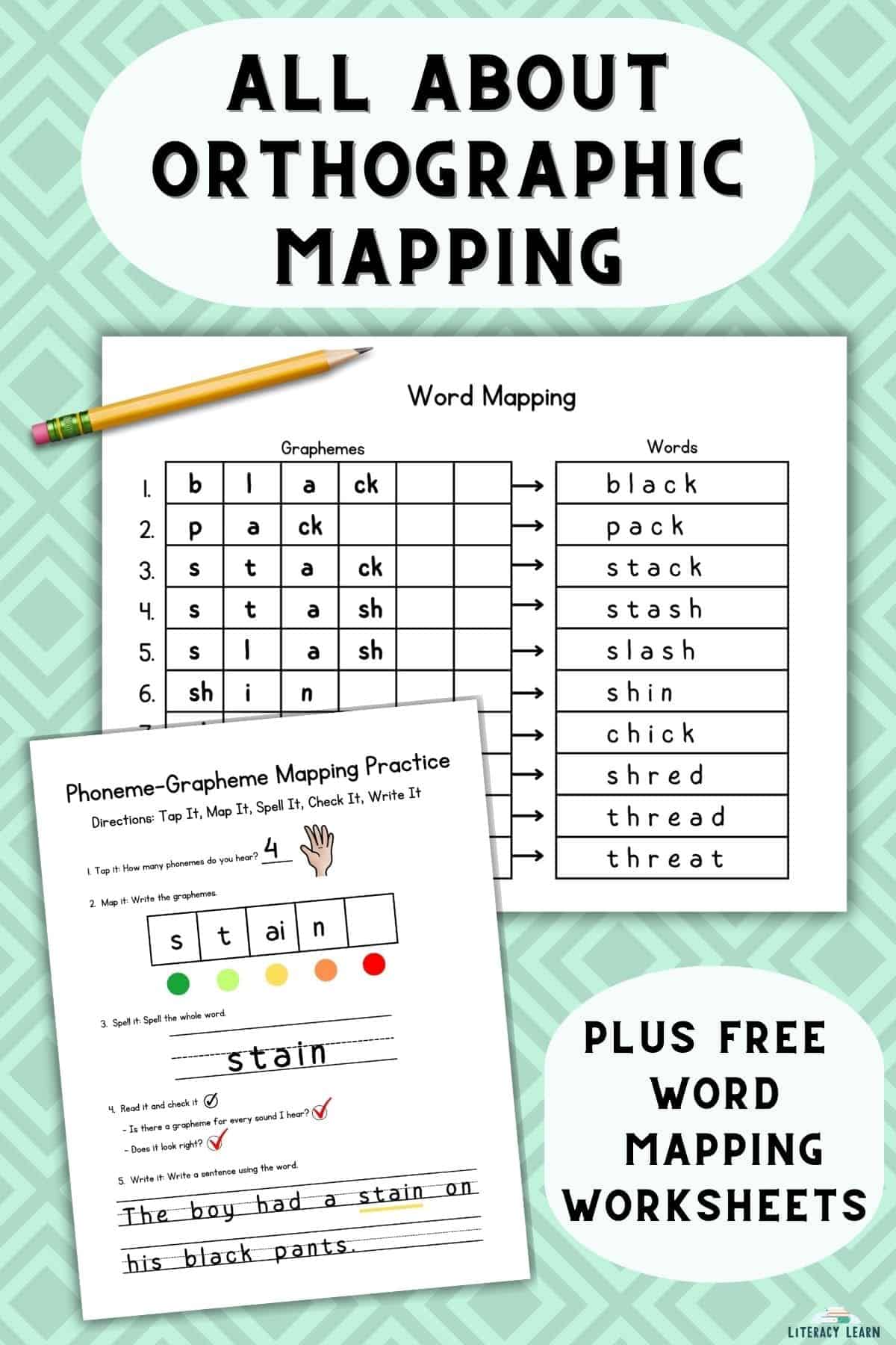 Graphic with title "All About Orthographic Mapping" with two free worksheets and a pencil on green background.