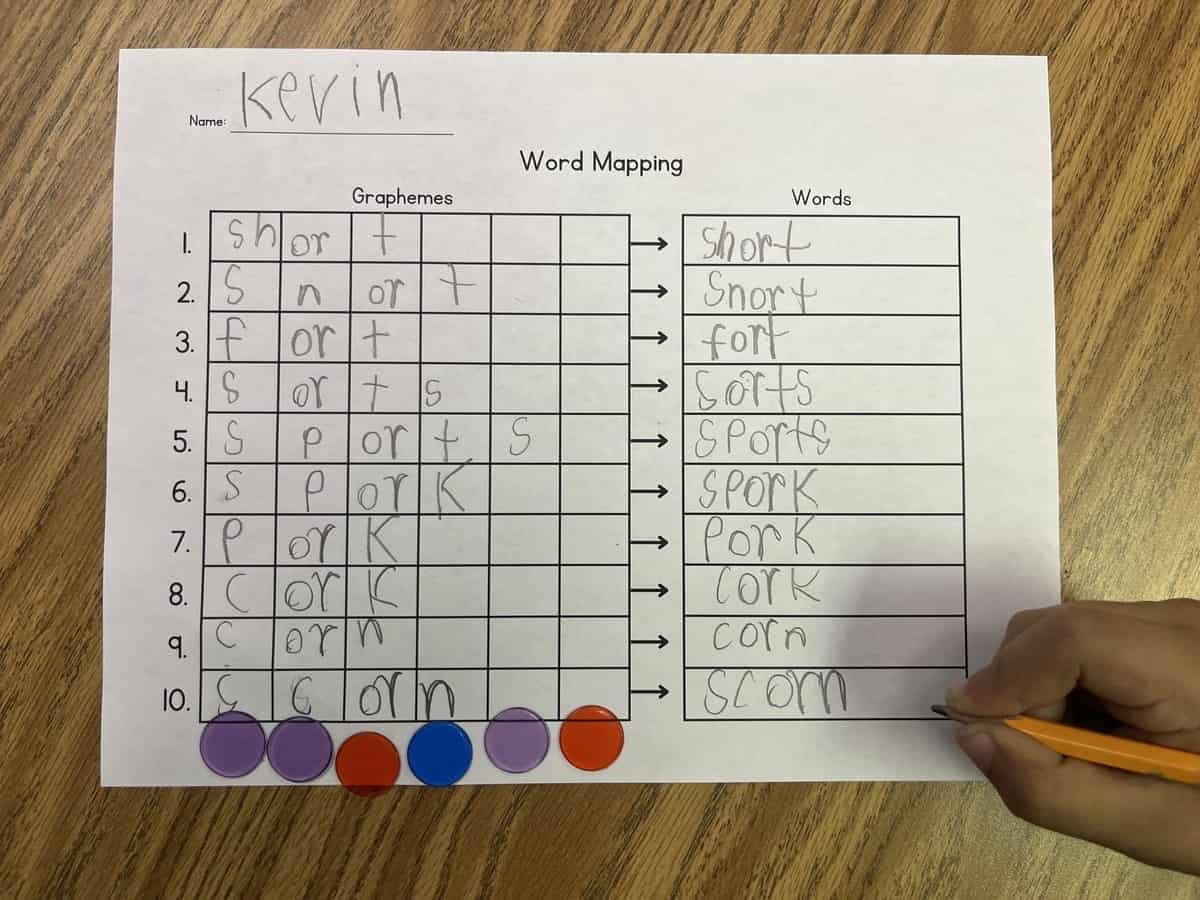 Photograph of completed word-mapping worksheet with a child's hand and chips for multisensory practice.